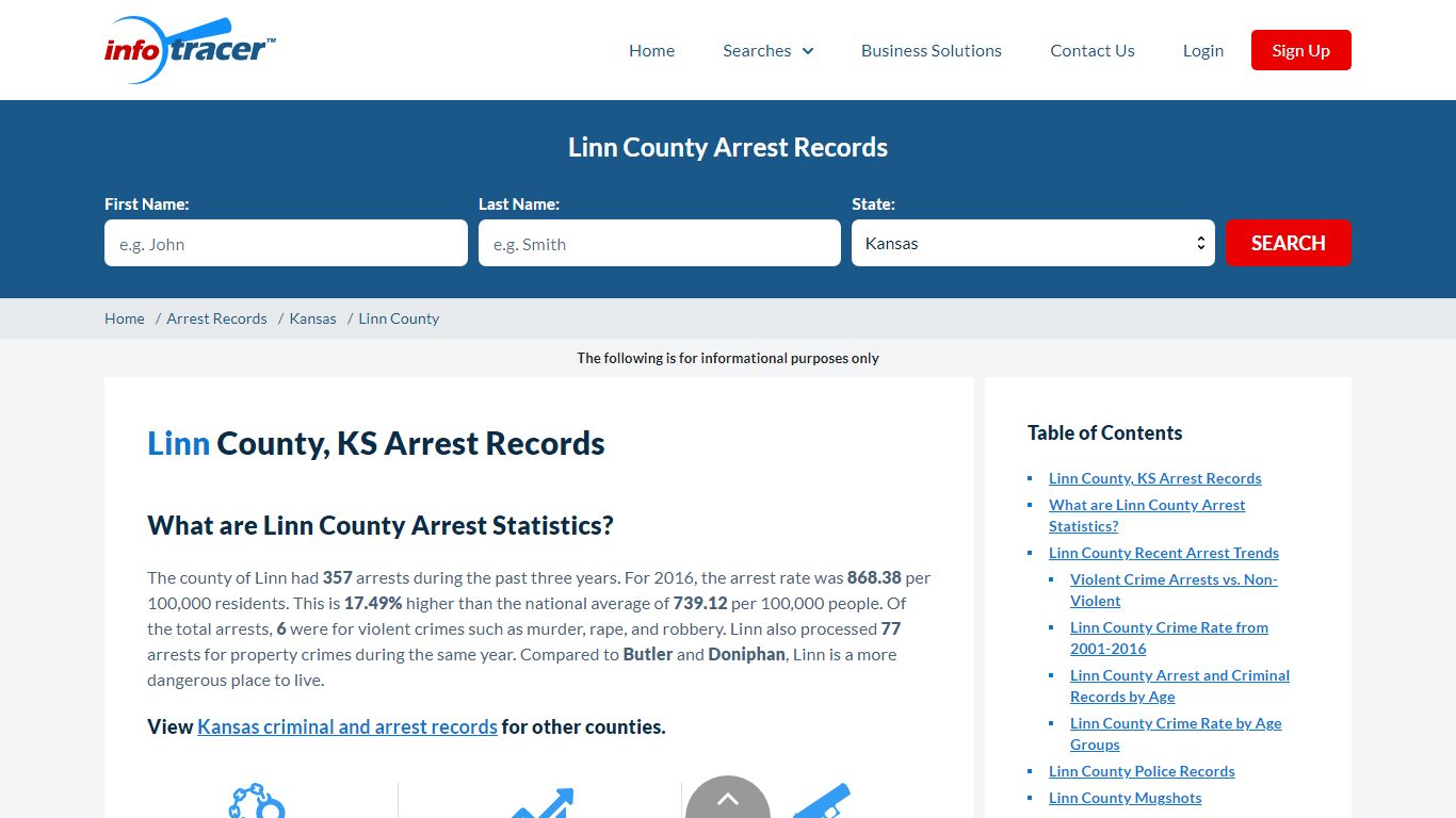 Linn County, KS Arrests, Mugshots & Jail Inmate Records - InfoTracer